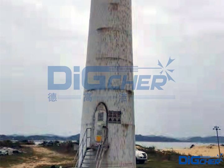 �L(f��ng)���Ͳ���C(j��)����Ⱦ