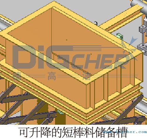 �������Ķ̰��σ�(ch��)���