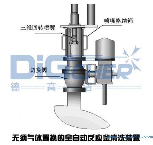 �o(w��)횚��w�ÓQ��ȫ�Ԅ�(d��ng)����(y��ng)����ϴ�b��