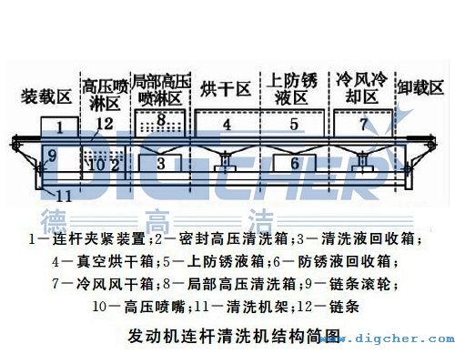 �¸ߝ��l(f��)�әC(j��)�B�U�߉�������ϴ�C(j��)�ĽY(ji��)��(g��u)ʾ��D