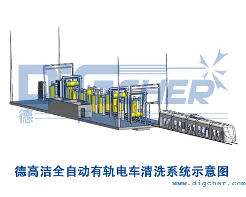 �¸ߝ�ȫ�Ԅ�(d��ng)��܉�܇��ϴϵ�y(t��ng)ʾ��D