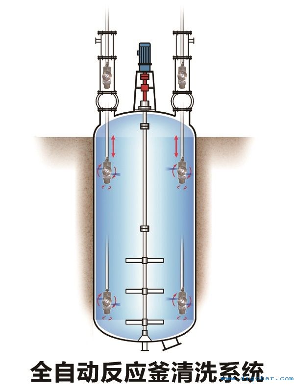 ȫ�Ԅӷ���(y��ng)����ϴϵ�y(t��ng)