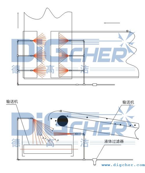 ݔúƤ��ϵ�y(t��ng)���m�����m��Q����