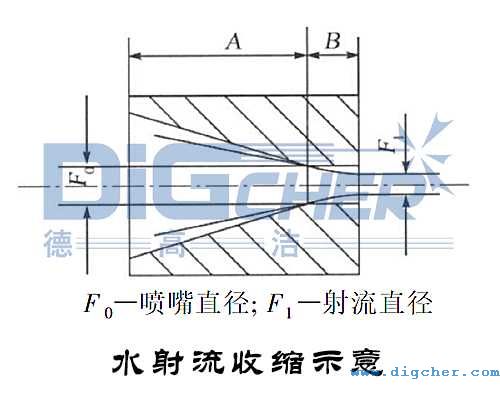 ˮ�����տsʾ��